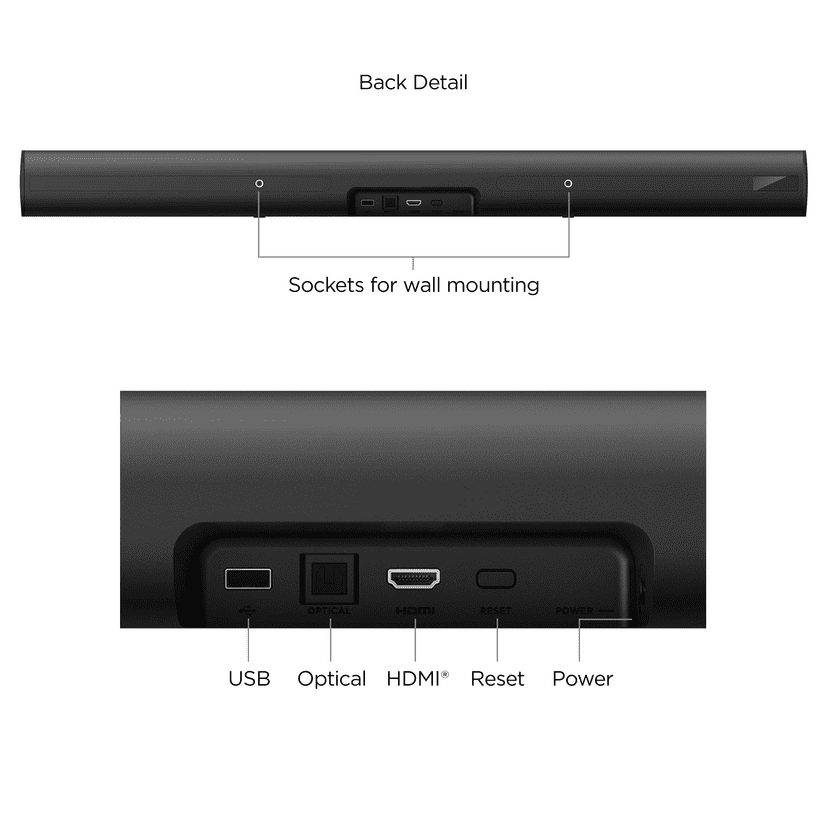 Onn Roku Smart Soundbar with 4K Player
