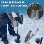 Minova 2-in-1 40V Cordless Ice Auger
