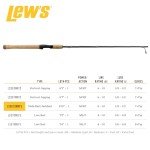 Lew’s Speed Stick IM8 Spinning Fishing Rod