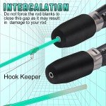 Sougayilang 25" Ultralight Ice Fishing Rod