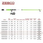 Zebco Roam 6'6" Spinning Reel and Rod Combo