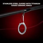 KastKing Royale Legend II 7'3'' Spinning Combo