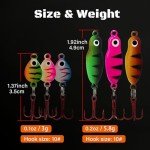 Luminous Ice Fishing Jigs for Walleye and More