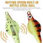 Dovesun Ice Fishing Jigs and Spoons Kit
