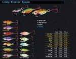 Lindy Frostee Spoon - Glow Red - 1/8 oz