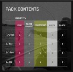 Walleye Tungsten Jig Head Variety Pack – 5 Colors