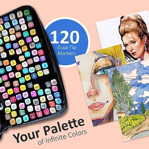 120-Color Dual Tip Alcohol Markers Set