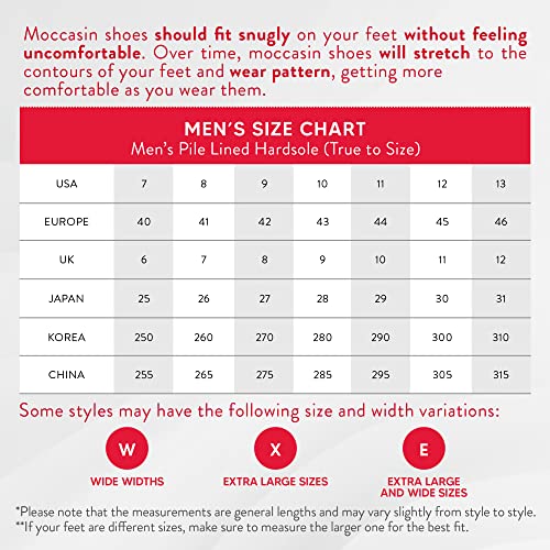 Minnetonka Men's Hardsole Pile Lined Slipper, Brown, Size 10