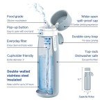 Philips GoZero Everyday Water Bottle with Filter