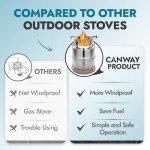 CANWAY Wood Stove, Windproof Backpacking Survival Stove