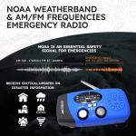 72-Hour Survival Backpack for 4 People