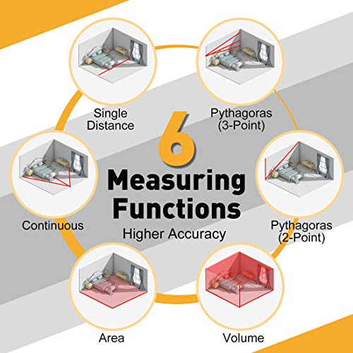 PREXISO 2-in-1 Laser Tape Measure with Hook