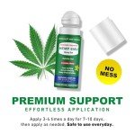 Hemp Roll-On Gel for Muscle & Joint Pain