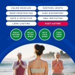 Hemp Roll-On Gel for Muscle & Joint Pain