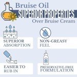 Ultra-Concentrated Arnica Oil for Fast Bruise Recovery