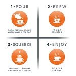 Nutrajoint Herbal Tea for Joint Pain Relief