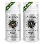 Blumenes Labs 10,000mg Organic Pain Relief Cream