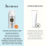 Blumenes Labs 10,000mg Organic Pain Relief Cream