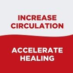Supplier Discontinued Pain Relief Cream