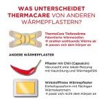 Thermacare Heat Wraps for Neck, Shoulder, Wrist