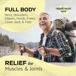 Capsaicin Pain Relief Roll-On Cream for Muscles