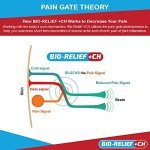 Cooling Pain Relief Gel with Menthol & Capsaicin