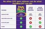 PainBloc24 Maximum Strength Arthritis Pain Relief Roll-On