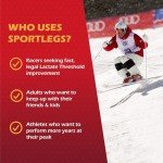 SportLegs Pain Relief Capsules - 120 Count