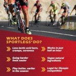 SportLegs Pain Relief Capsules - 120 Count