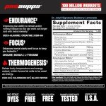 ProSupps Dr. Jekyll Pain Relief Cream - Blueberry Lemonade