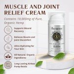 Blumenes Labs 10,000mg Pain Relief Cream - 3.3oz
