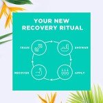 Natural Sport Recovery Lotion for Muscle Relief