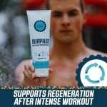 Post Workout Energizing Body Wash for Men
