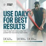 Pain Relief Cream with 15g Protein Support