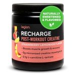 Post Workout Recovery Drink - Strawberry Lemonade