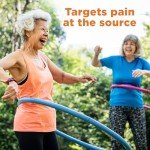 Arthritis Pain Relief Gel with Diclofenac 1%