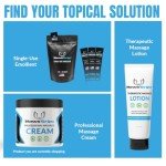 Unscented Deep Tissue Massage Cream - 8oz