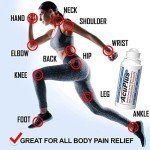 AcuPlus Pain Relief Roll-On for Muscle & Joint Pain