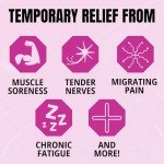 Pain Relief Cream for Fibromyalgia & Muscle Discomfort