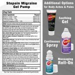 Max Strength Migraine Relief Gel, 1.62oz Pump