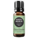 Headache Relief Essential Oil Blend - 10ml