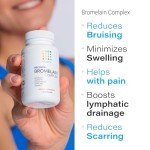 Bromelain & Quercetin Pain Relief Capsules - 60 Count