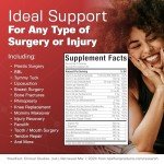 HealFast Pain Relief Capsules for Post-Surgery