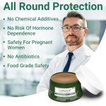 LMNOOP® Pain Relief Cream for Anal Conditions