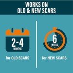 Silicone Patches for Scar Reduction – 14.5 x 4 cm