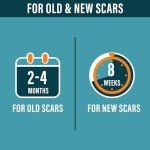 NUVADERMIS Medical Silicone Scar Tape - Extra Long