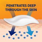 Voltaren Arthritis Pain Gel - Powerful Relief Duo