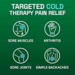Biofreeze Pain Relief Cream for Muscles and Joints