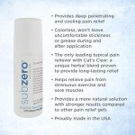 Sub Zero Pain Relief Gel Roll-On, 3oz