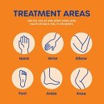 Diclofenac Gel Twin Pack for Arthritis Relief